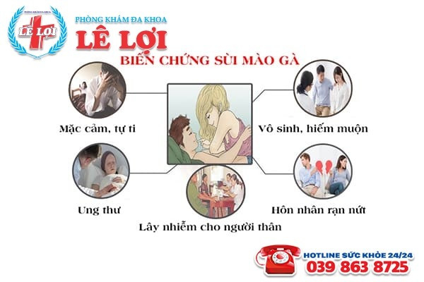 Bệnh sùi mào gà nhẹ