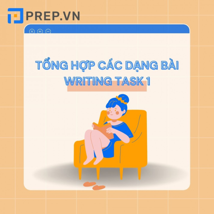 Tổng Hợp Các Dạng Bài Writing Task 1 Chi Tiết Và đầy đủ Nhất Prep For