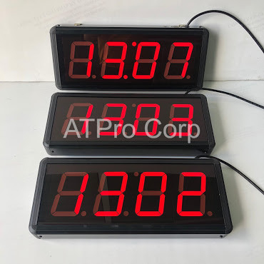 ĐỒNG HỒ ĐỒNG BỘ THỜI GIAN NTP- BẢNG LED ĐỒNG BỘ THỜI GIAN THỰC
