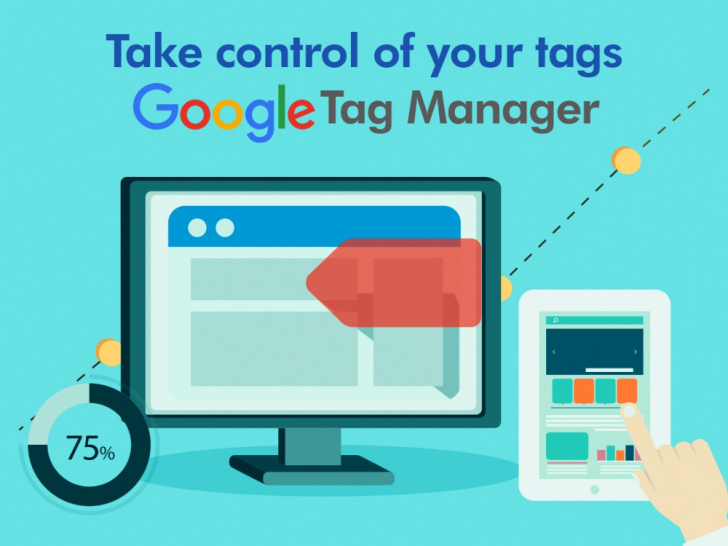 Hướng dẫn sử dụng Google Tag Manager cho mọi loại website