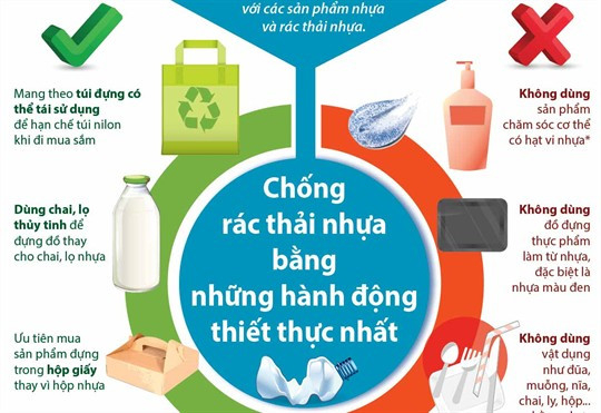Lợi ích của việc sử dụng chai thủy tinh