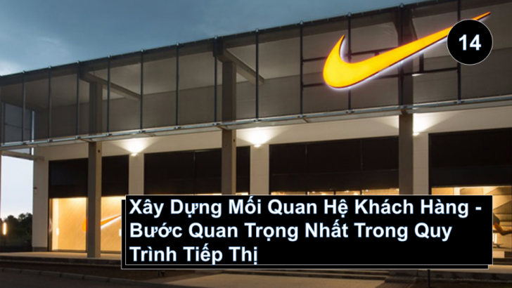 Xây Dựng Mối Quan Hệ Khách Hàng - Bước Quan Trọng Nhất Trong Quy Trình Tiếp Thị