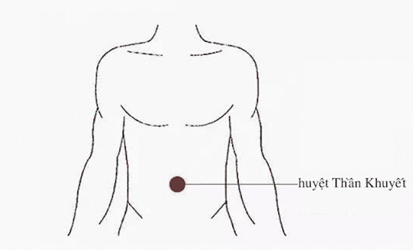 Huyệt thần khuyết là gì?