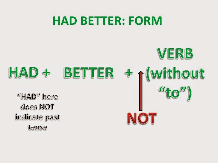 had-better-g-m-u-c-u-v-d-v-i-had-better-vi-t-b-i-learn-english