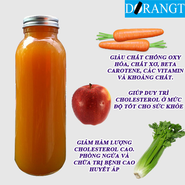 Nước ép giúp kiểm soát Cholesterol