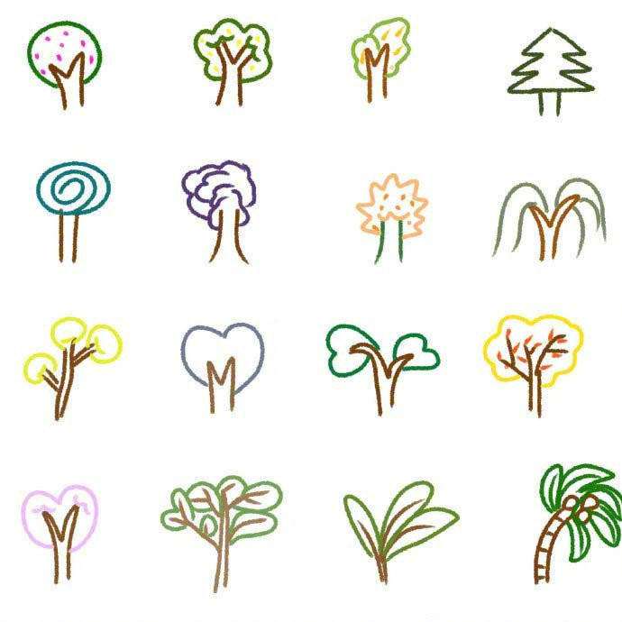 Cách Vẽ 100 Loài Cây Cối Hoa Lá Siêu Đơn Giản - Nấm