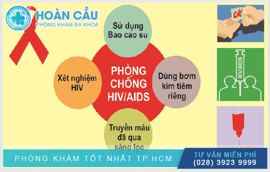 Dấu hiệu nhận biết các triệu chứng nhiễm HIV ở nam giới sớm nhất