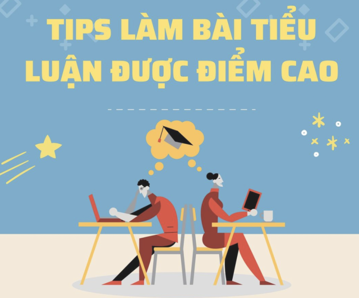𝟏𝟎𝟎𝟏 𝐓𝐢𝐩𝐬 𝐥𝐚̀𝐦 𝐛𝐚̀𝐢 𝐭𝐢𝐞̂̉𝐮 𝐥𝐮𝐚̣̂𝐧 đ𝐮̛𝐨̛̣𝐜 đ𝐢𝐞̂̉𝐦 𝐜𝐚𝐨